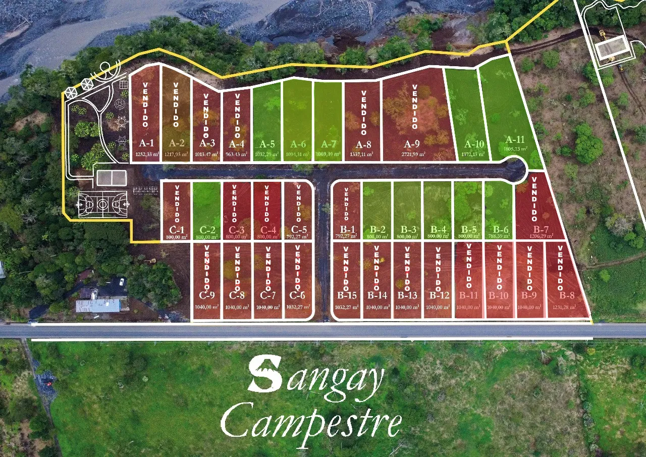 Plano de lotes Jaguar Campestre