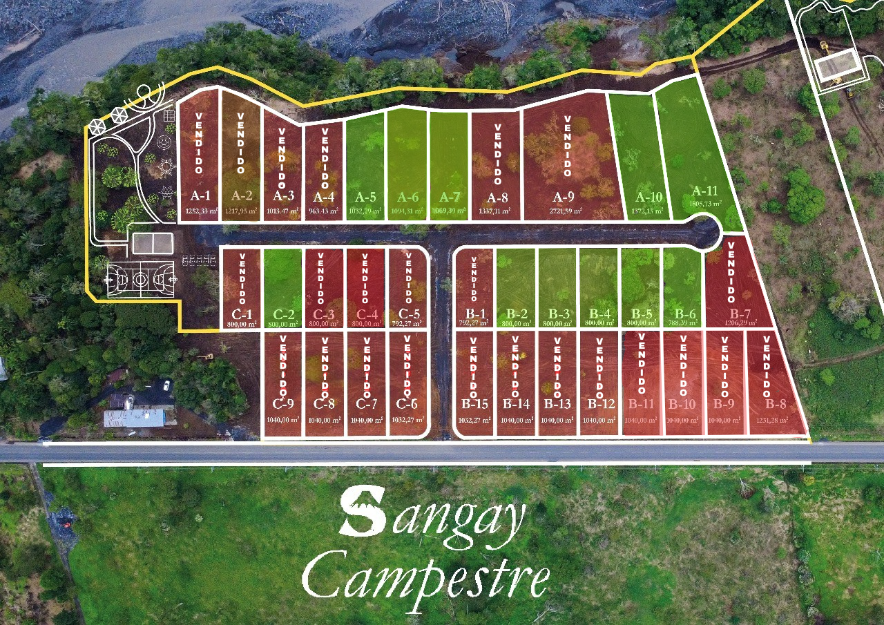 Plano de lotes Jaguar Campestre