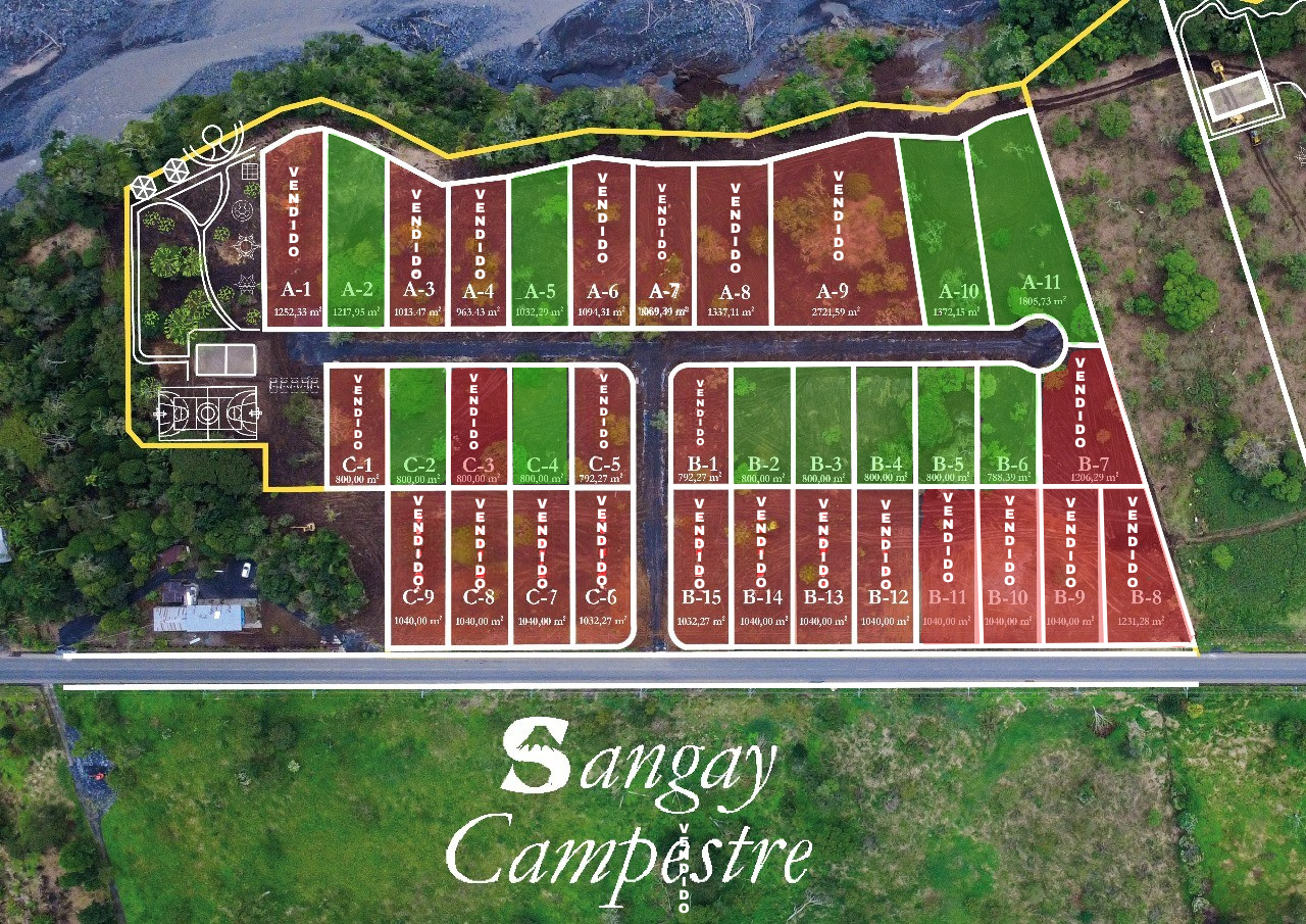 Plano de lotes Jaguar Campestre