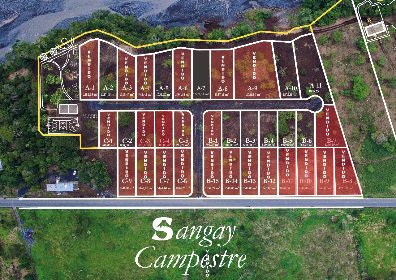 Plano de lotes Jaguar Campestre